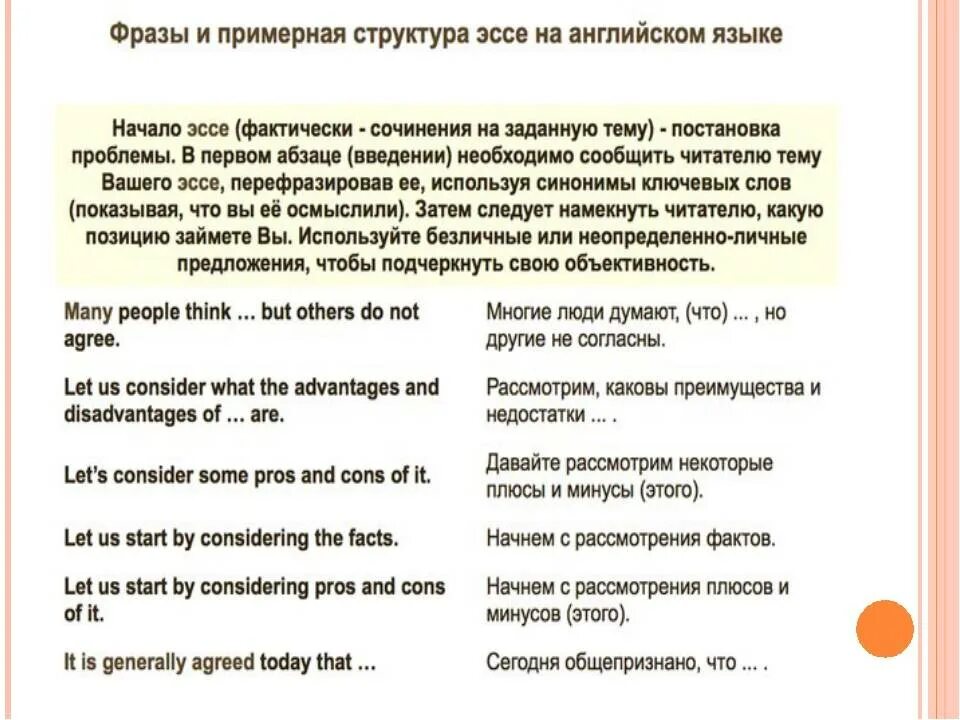 Эссе английский егэ слова. Эссе на английском языке. Как писать эссе на английском. Как писать эссе по анолийском. Как писатьэссэ на английском.