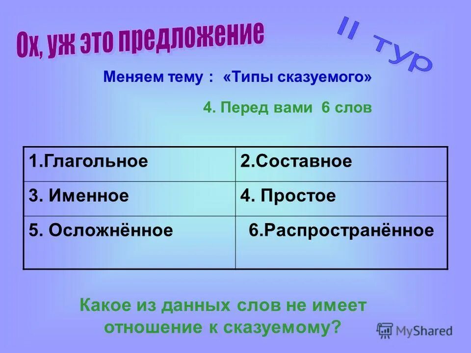 Как отличить составные. 1 Составное и 2 составное предложение. Как определить 2 составное и 1 составное. Как определить 1 составное или 2 составное предложение. 1 Составное предложение и 2 составное предложение.