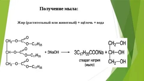 Получение мыла