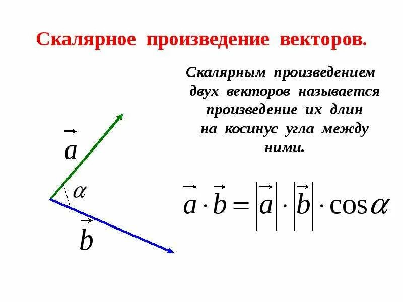 Две формулы скалярного произведения. Скалярное произведение 2 векторов. Угол между векторами скалярное произведение векторов свойства. Скалярное произведение a b. Crfkzhyjjt произведение векторов.