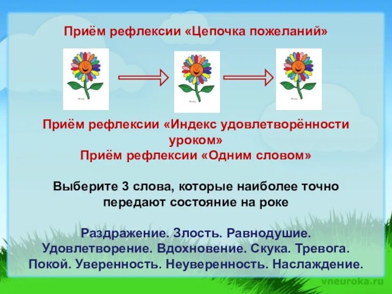 Методы и приемы рефлексии. Приемы рефлексии. Приемы рефлексии на уроке. Рефлексия цепочка пожеланий. Интересные приемы рефлексии на уроке.