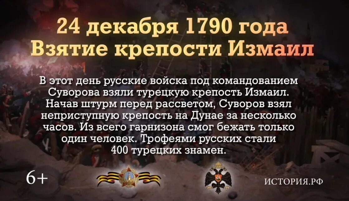 День воинской славы россии декабрь. День воинской славы 24 декабря 1790 год.