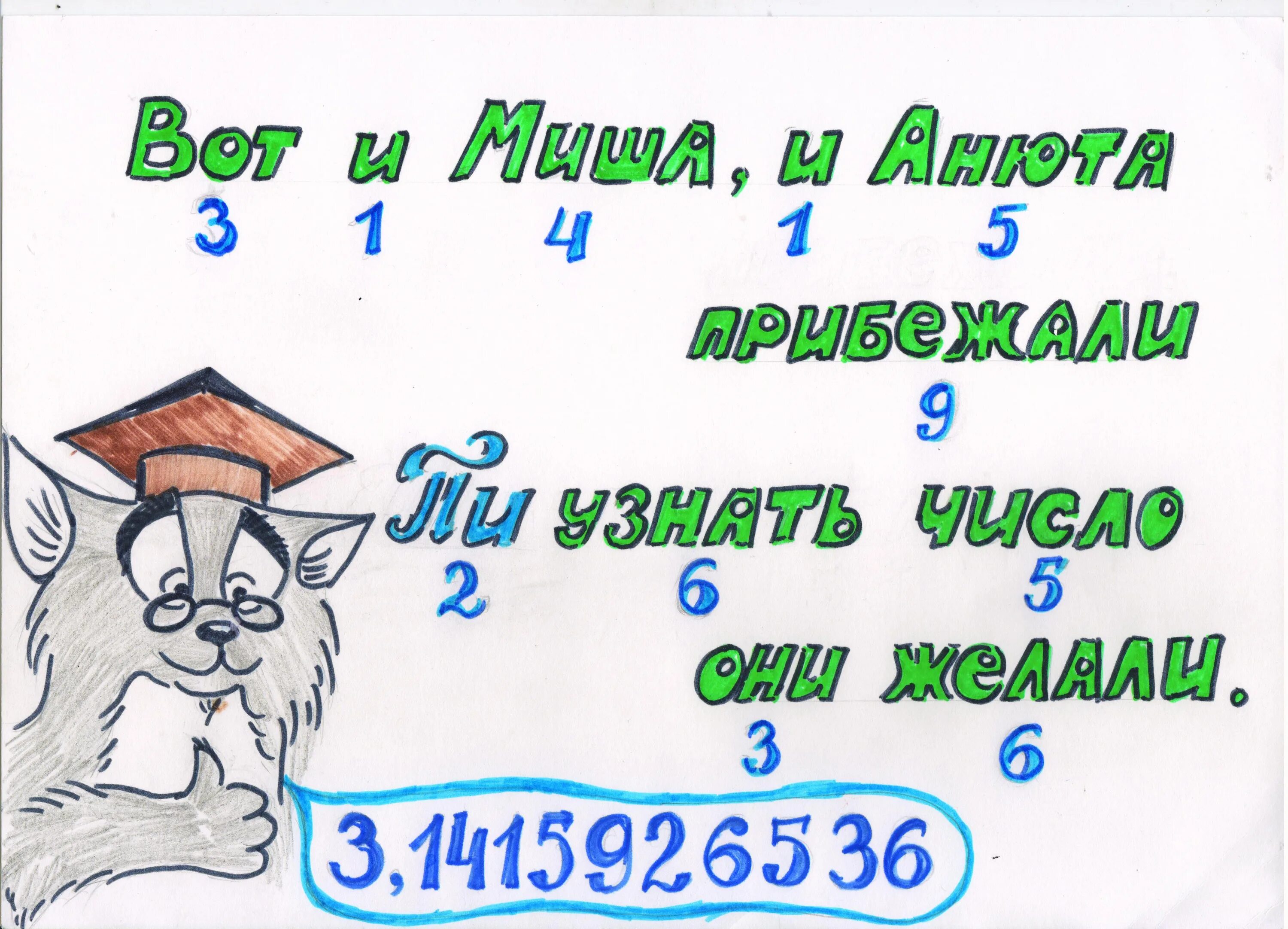 День числа пи прикол. Шутки с числами. Шутки про число пи. Анекдоты про число пи. Число пи стих