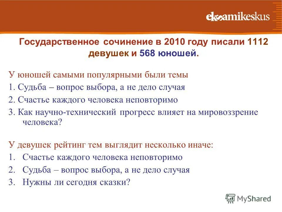 Мировоззрение человека сочинение. Технологический Прогресс сочинение. Сочинение какой я человек. 10 вопросов по судьбе человека