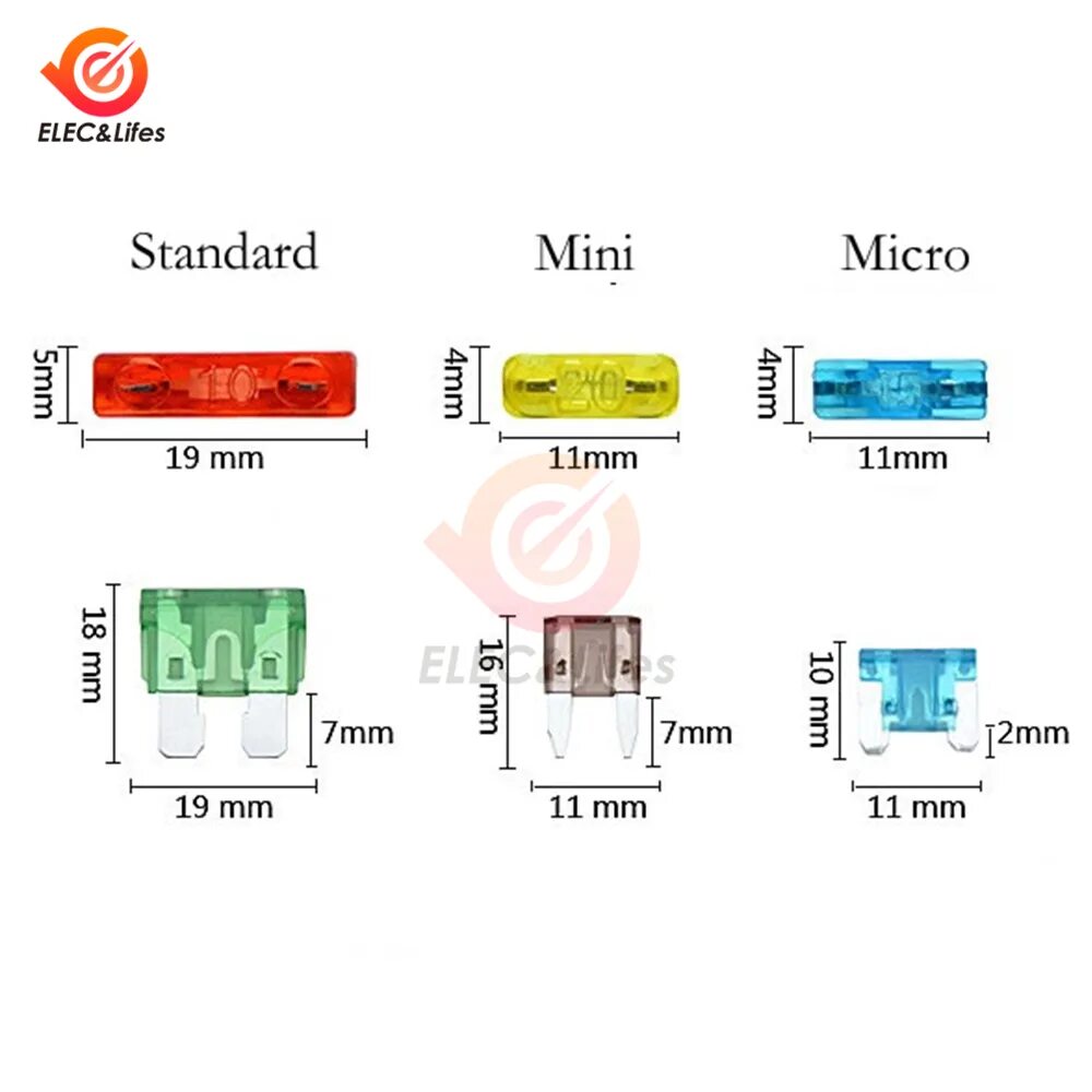 Микро стандарт. Предохранители мини автомобильные микро 2. Автомобильные предохранители микро 2 Размеры. Предохранитель Micro 2 размер. Размеры предохранителей для авто микро 2.