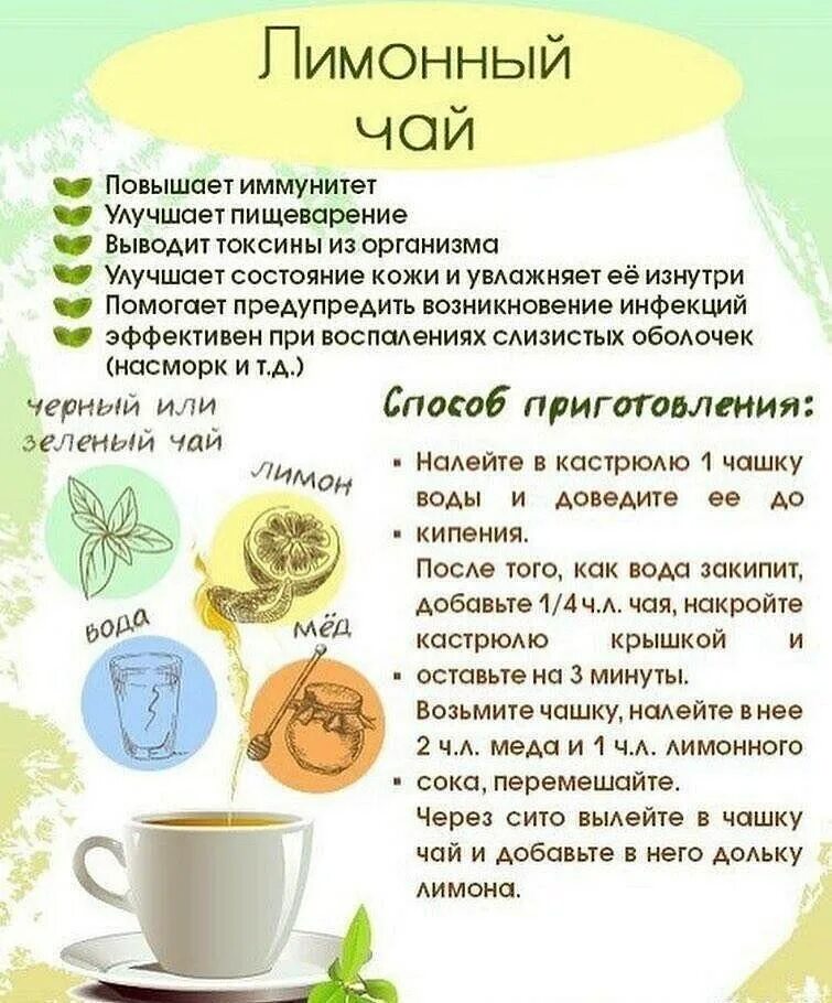 Чай с лимоном польза для организма