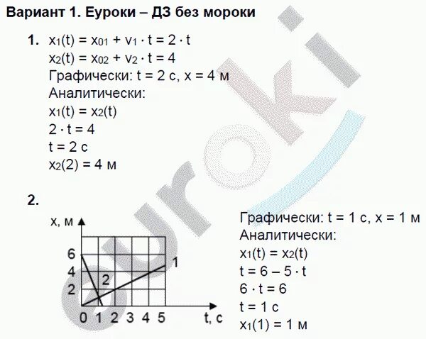 Тест 1 равноускоренное прямолинейное движение вариант 4. Задачи на прямолинейное равномерное движение 9 класс. графические задачи по физике 9 класс. ср-3 прямолинейное равномерное движение графические задачи. тест 2 равномерное прямолинейное движение вариант 1.