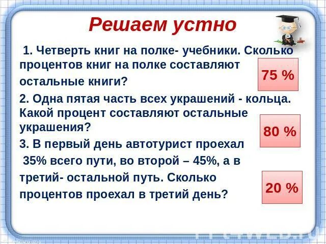 Четверть это сколько. Одна пятая. Книжка сколько процентов. 25 От 100 это четверть.