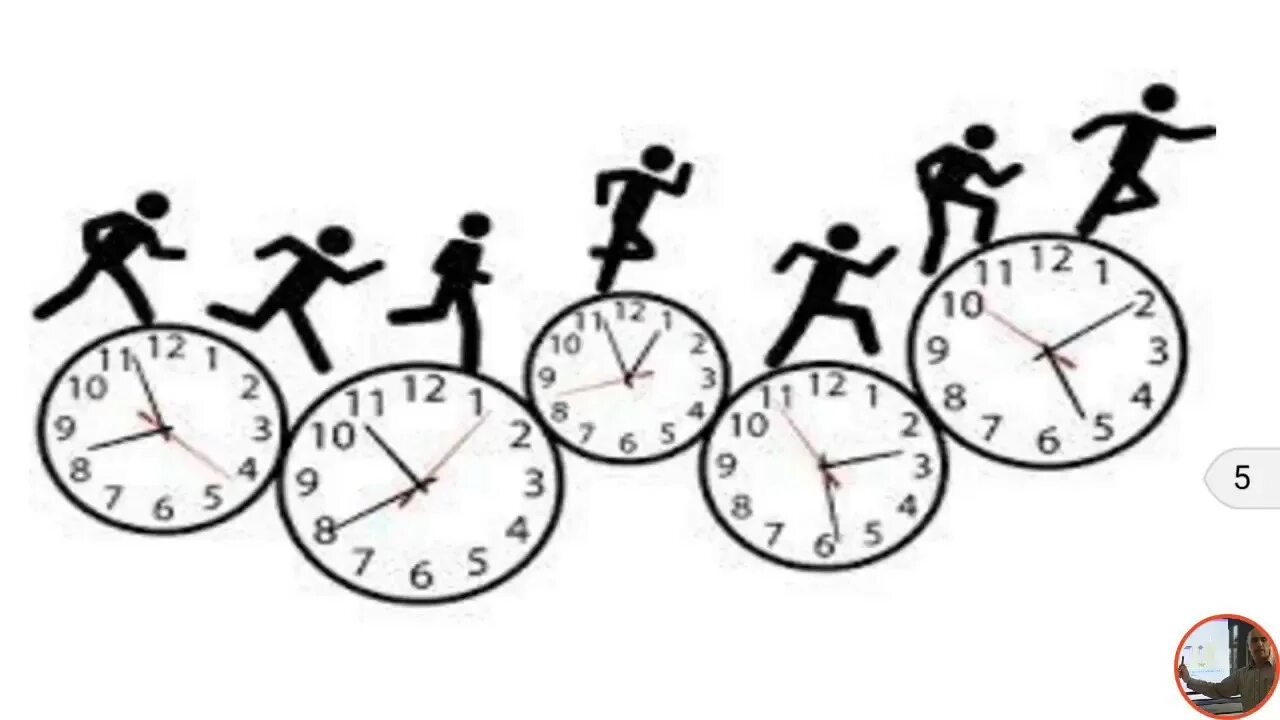 People counted time in many different