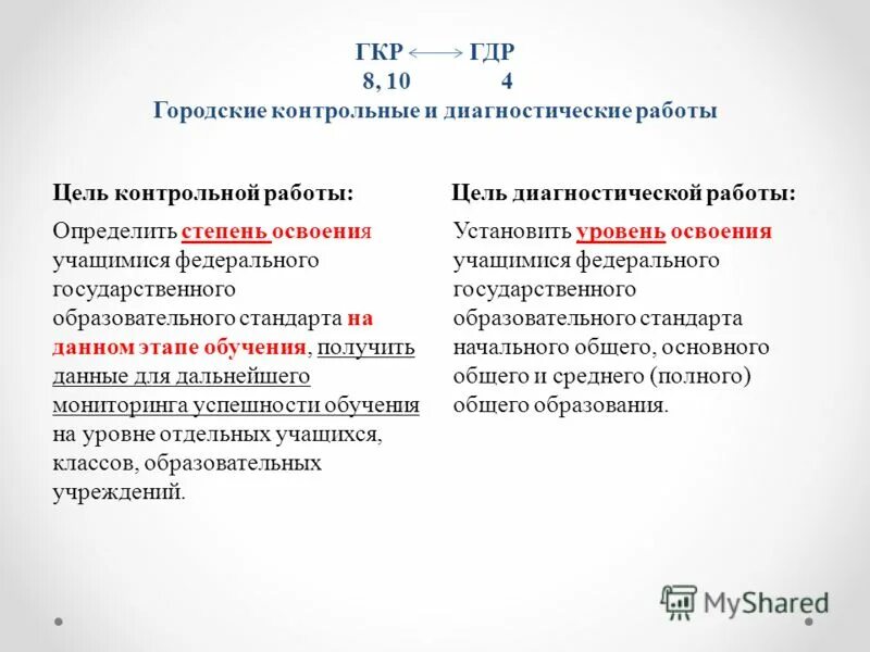 диагностические цели урока. цели и задачи диагностики. диагностическая цель. диагностическая цель. 2 цель диагностических работ.
