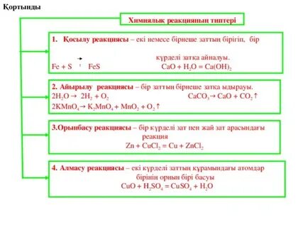 Қосылу реакциясы