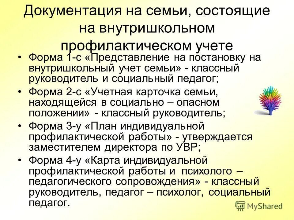 Внутришкольный профилактический учет. Представление семьи на внутришкольный учёт. Представление на постановку на внутришкольный учет семьи. Дети на внутришкольном учете. Причина постановки семьи на внутришкольный учет.