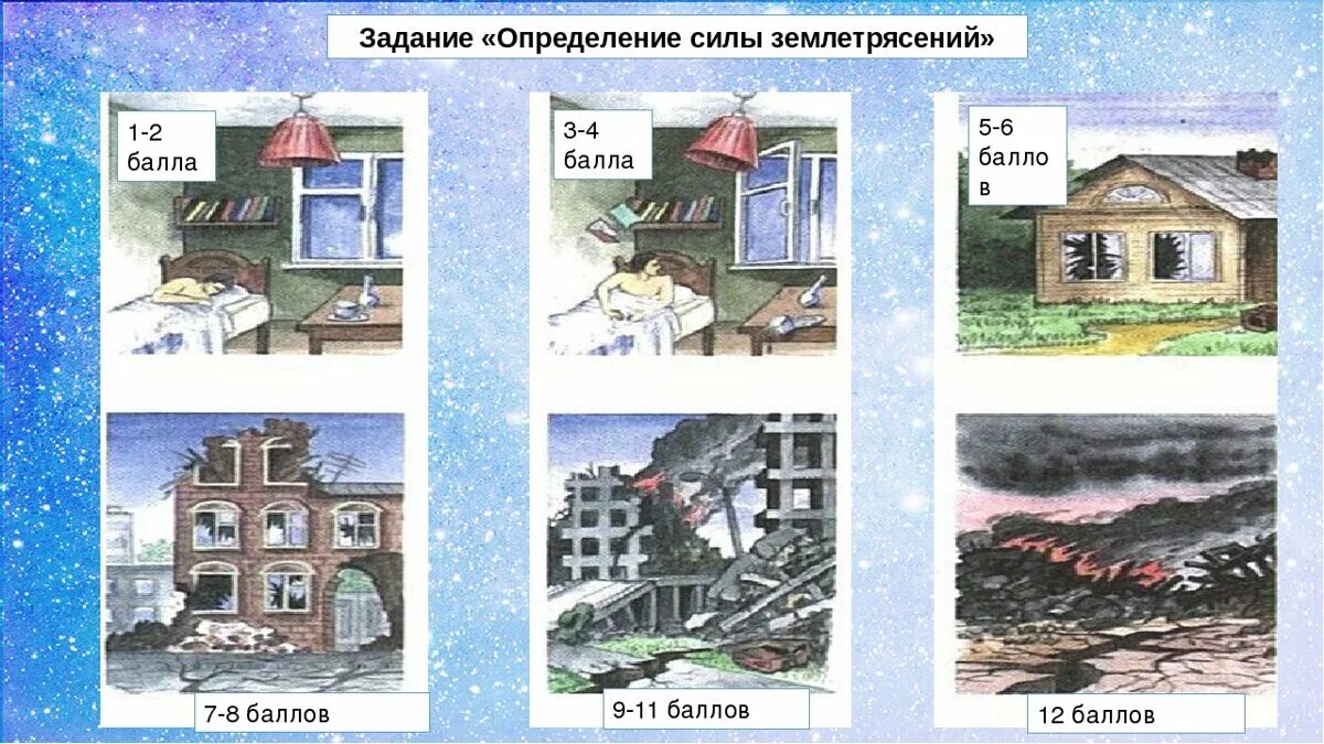 4 6 баллов землетрясения. Землетрясение 1-2 балла. Землетрясение задание. Сила землетрясения. Землетрясение 2 балла.