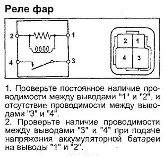 Выводы реле