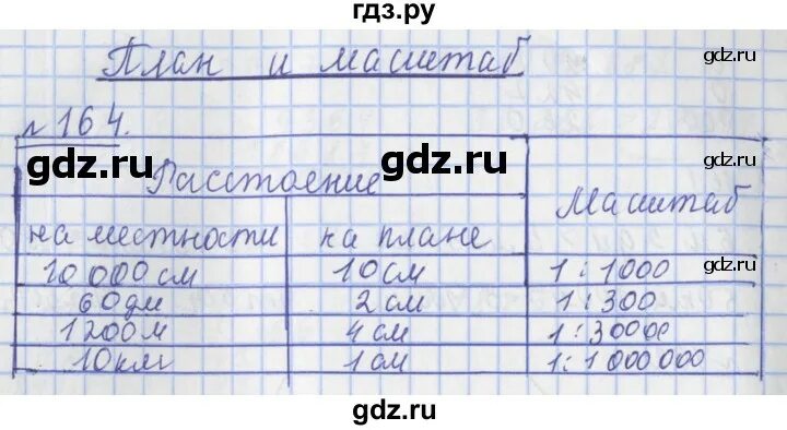 Математика 4 класс страница 45 упражнение 164. Математика 4 класс упражнение 164. Математика 4 класс упражнение 162. Математика 4 класс 2 часть упражнение 163.