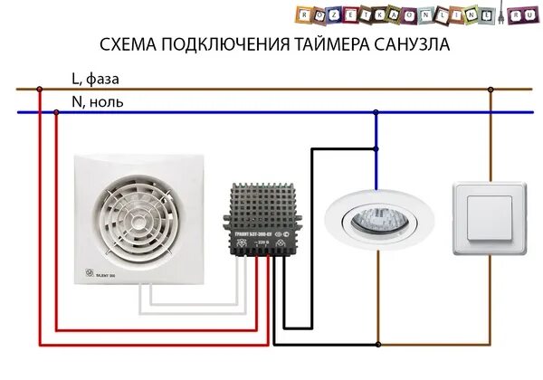 Схема подключения вытяжного вентилятора в ванной к выключателю. Схема подключения вентилятора с таймером в ванной. Схема подключения вентиляторы вытяжной с двумя выключателями. Схема подключения вытяжного вентилятора с таймером отключения. Как подключить вентилятор к выключателю