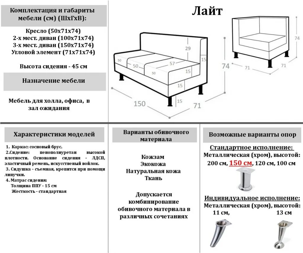 Сайт с размерами мебели