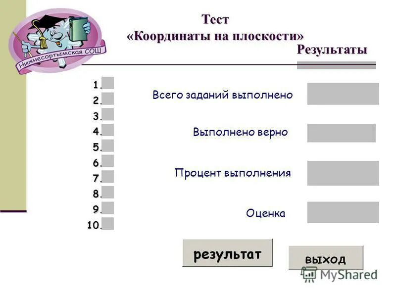 Координаты 5 класс география практическая. Картографический практикум 5 класс география. Задания по определению географических координат. Географические координаты проверочная. Практическая работа определение географических координат.