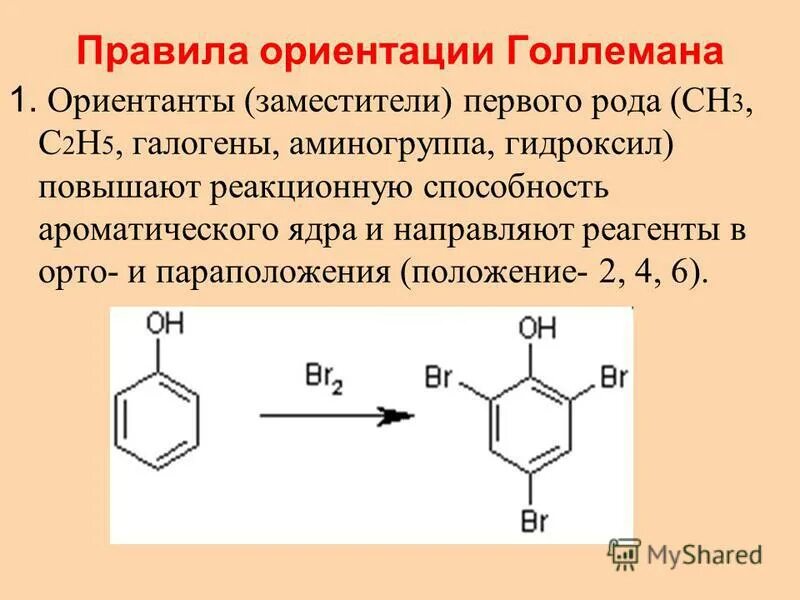 Ориентанты первого рода