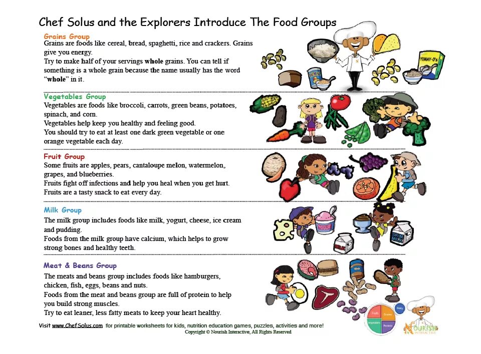 Healthy food задания. Healthy food по английскому задания. Healthy eating задания по английскому. Food in English Worksheet. Reading about food