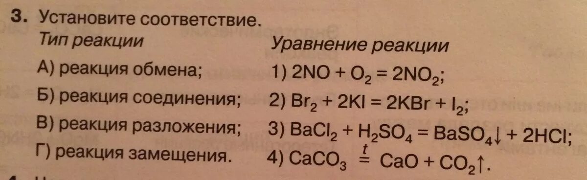 Реакции соединения разложения замещения и обмена. Реакция соединения реакция разложения. Реакции соединения разложения замещения и обмена примеры. Типы реакций соединения разложения замещения обмена.