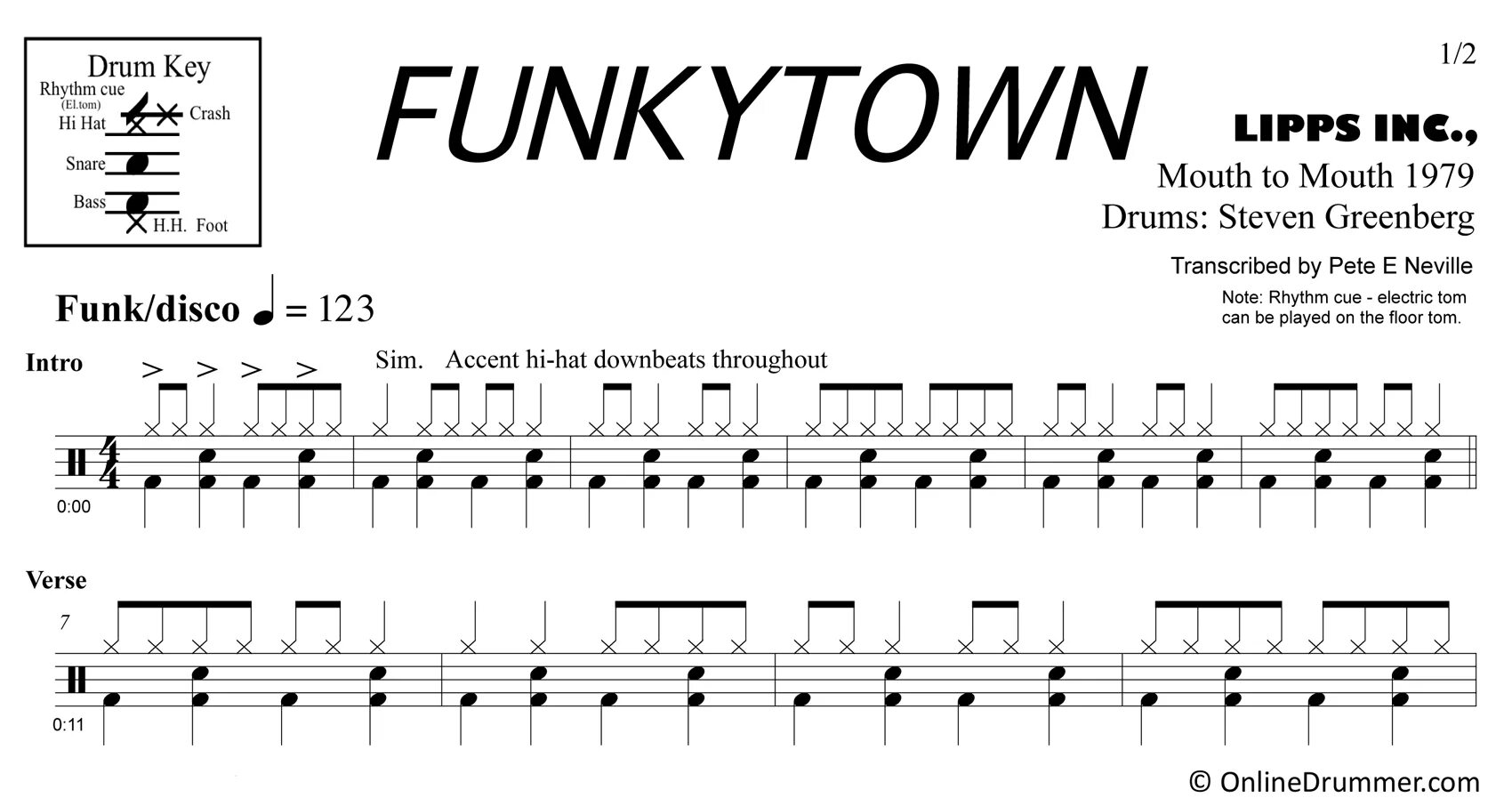 Ноты Lipps Inc. Funkytown. Тони Томпсон барабанщик. Lipps Inc Funky Town. Funkytown Lipps.