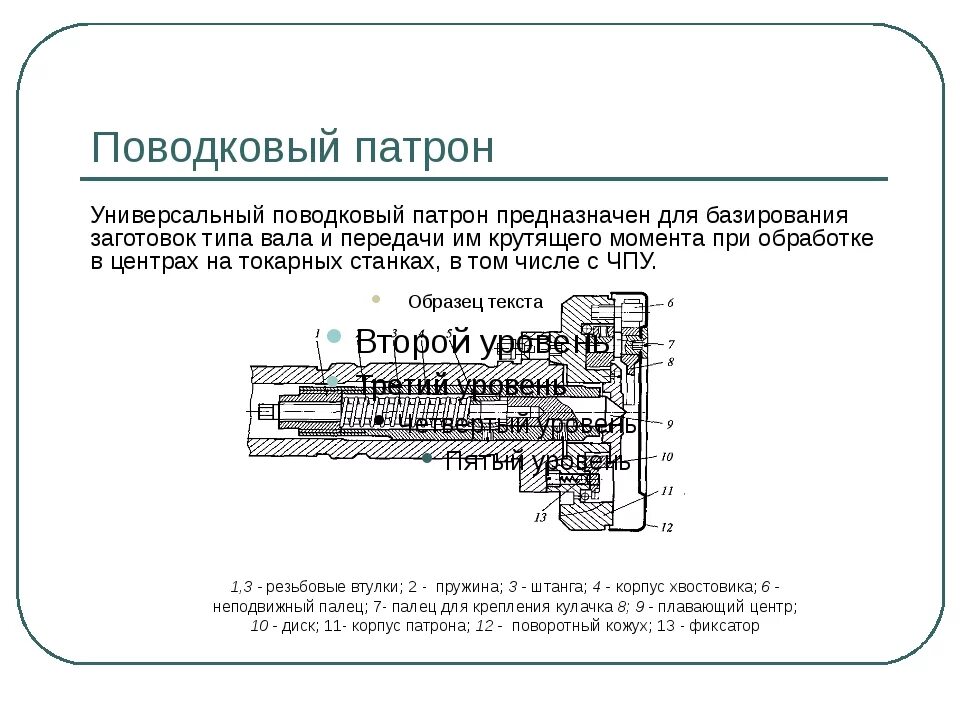 Инструкция 30 мм сигнальный патрон. Инструкция 30 мм сигнальный патрон. Патрон инструкция. Наземный сигнальный патрон инструкция по применению. Сп-26 сигнальные, осветительные патроны.