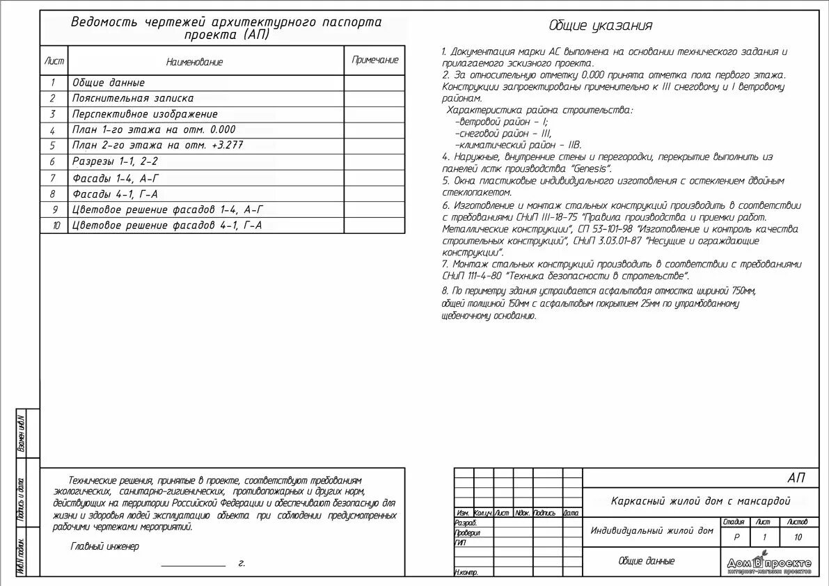 Паспорт проекта строительства образец Паспорт информационного проекта