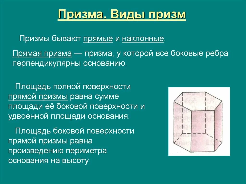 1 призма площадь боковой поверхности прямой призмы. Призма площадь боковой поверхности прямой Призмы. Призма (определение, рисунок, элементы Призмы, виды призм).. Наклонная Призма площадь поверхности. Призма. Площадь боковой и полной поверхности прямой Призмы..