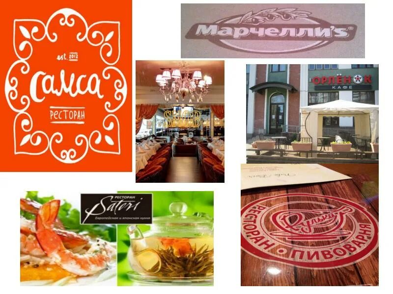 Кафе пирога меню