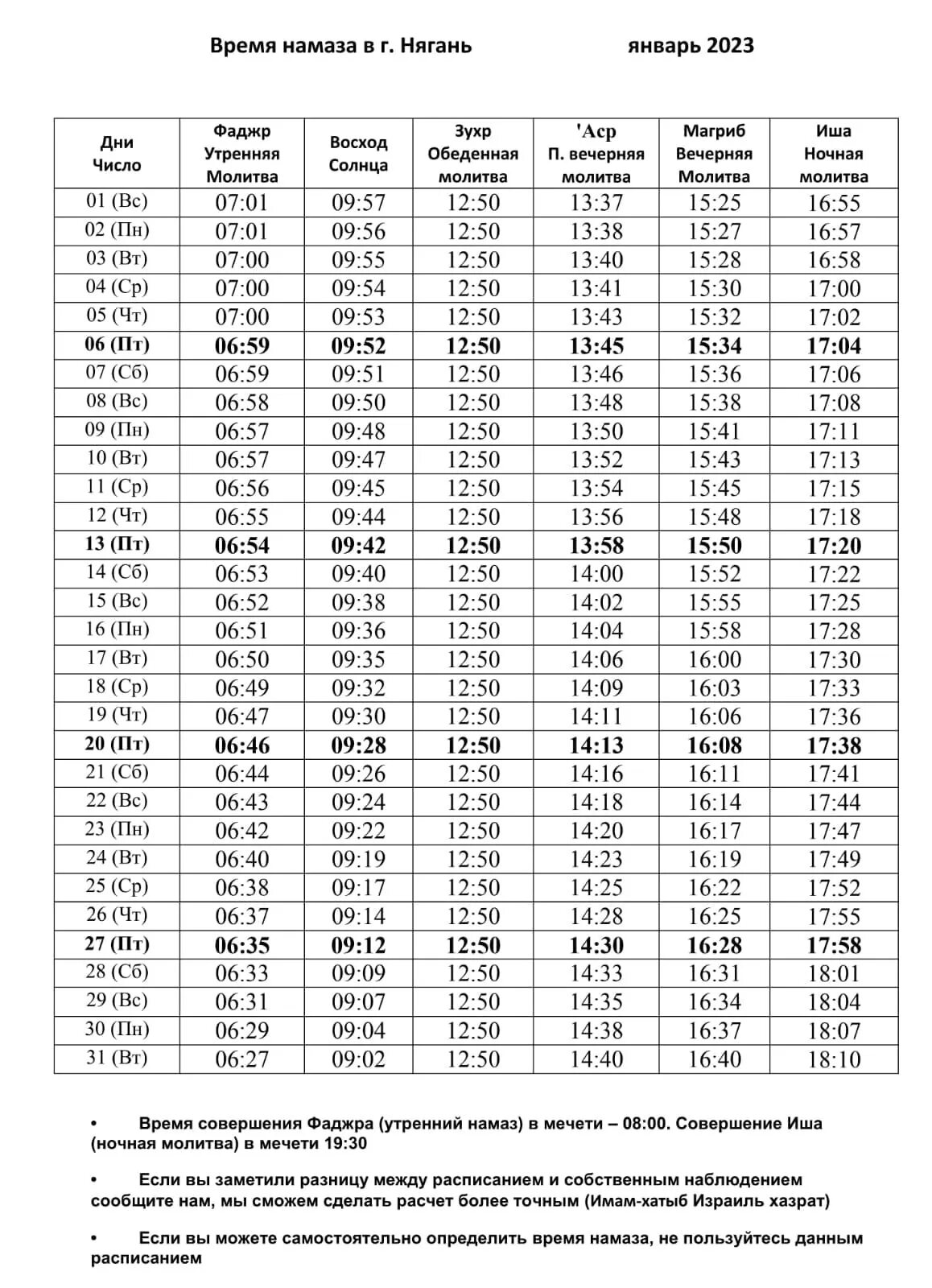 График время намаза. График намазов 2024. Как определить время намаза. Время намаза Нягань. Расписание намаза в нижневартовске на сегодня