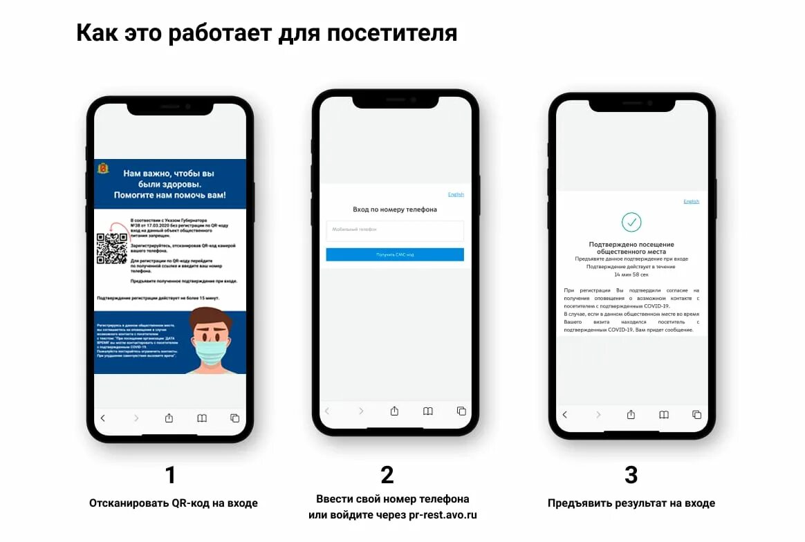 Qr код общественный. QR код объявление. Инструкция по QR коду. Правила пользования QR кодом. Инструкция для QR кода.