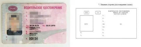Лицевая сторона с двух сторон