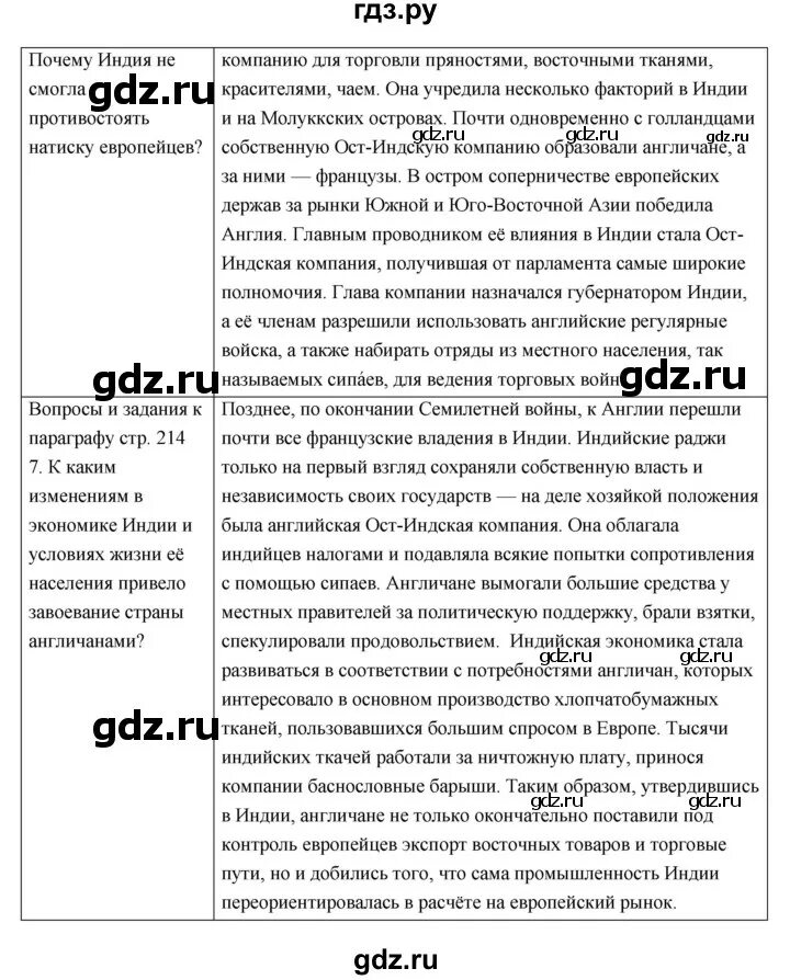 Краткий пересказ история 5 класс параграф 26. Конспект по истории 7 класс параграф 26.