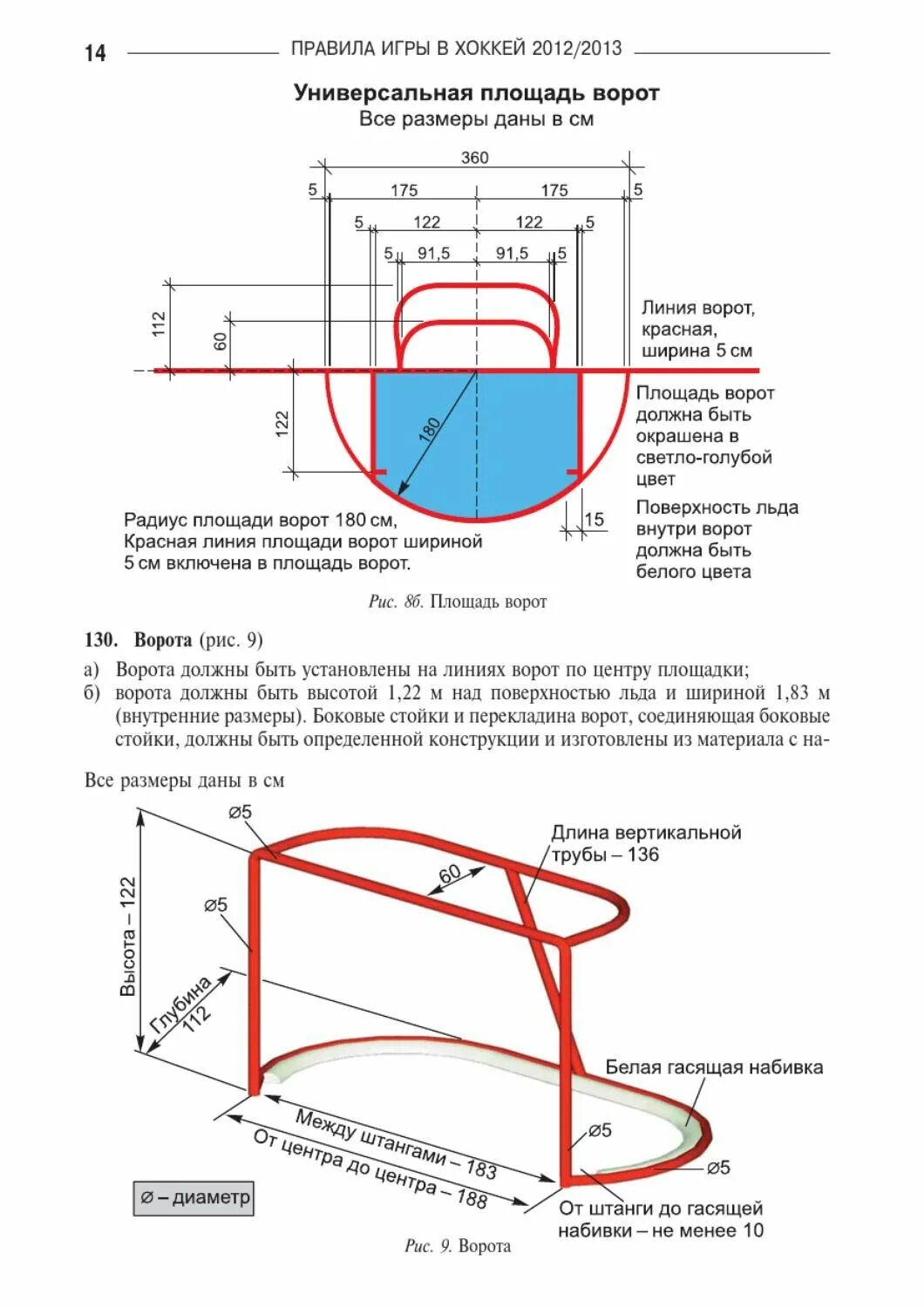 Хоккейные ворота Размеры. Хоккейные ворота Размеры стандарты. Размер хоккейных ворот. Хоккейные ворота Размеры чертеж. Ворота в хоккее с шайбой