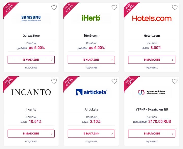 Максимальный кэшбэк. Кешбэк на мелкую бытовую технику. Кэшбэк на карту Сбербанка список магазинов. Кэшбэк 15 процентов