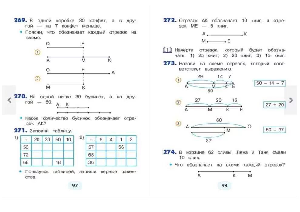 Математика 1 класс истомина ответы. Истомина 1 класс 2 часть. Истомина математика 1 класс. Отрезок ме. Обозначь на каждой схеме отрезки.