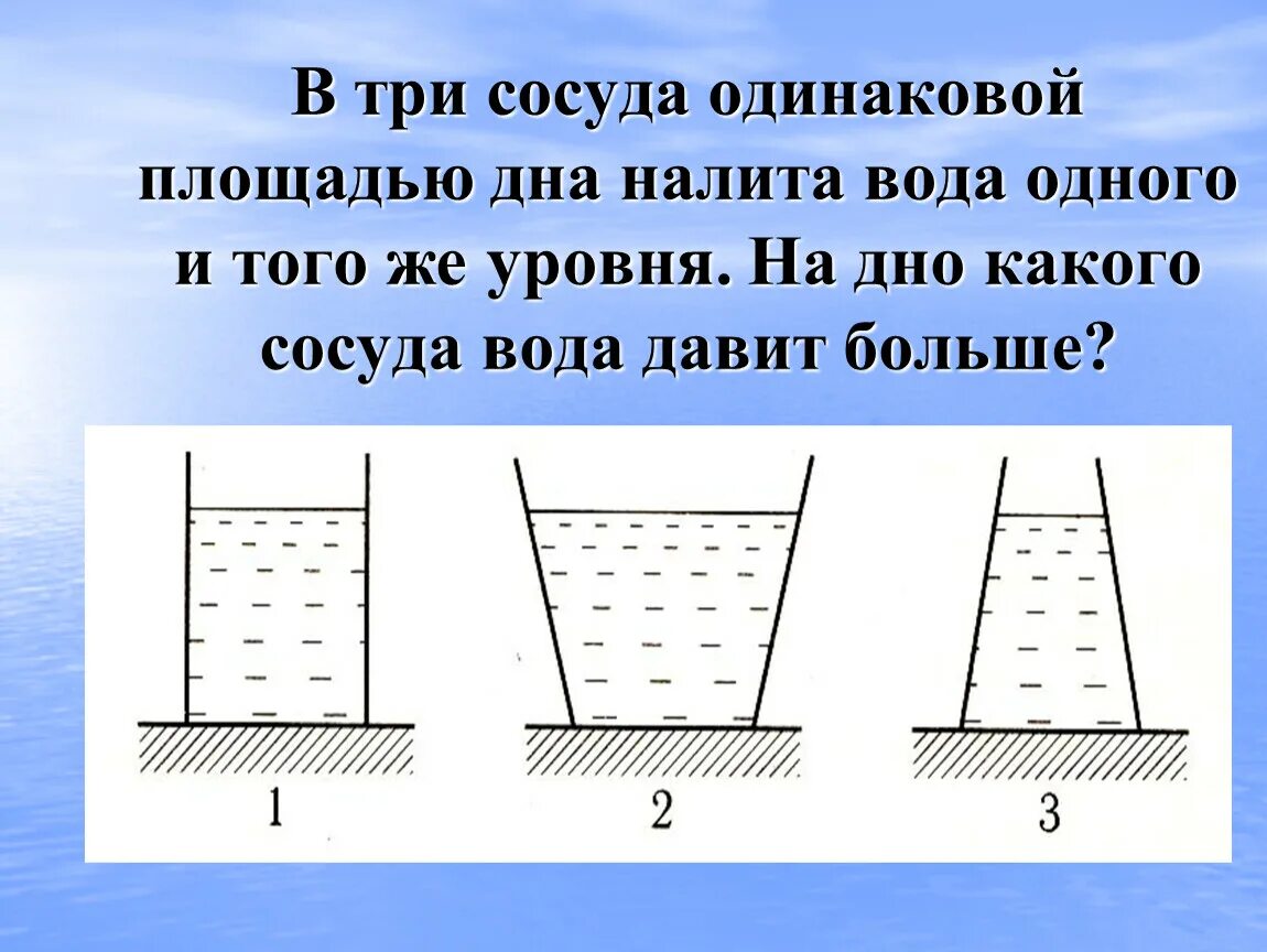 Имеется три сосуда. Три сосуда с водой. Дно сосуда. Давление воды на дно сосуда. Давление воды в сосудах разной формы.