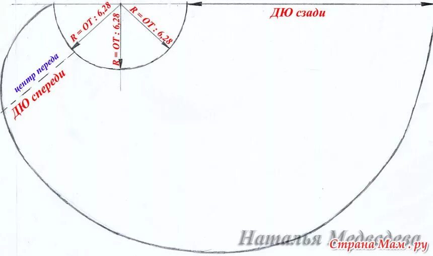 Юбка полусолнце с запахом на завязках выкройка. Юбка полуклеш с запахом выкройка. юбка солнце с запахом на завязках выкройка. лекало юбки полусолнце с запахом. выкройка юбки солнце с запахом на завязках выкройка.
