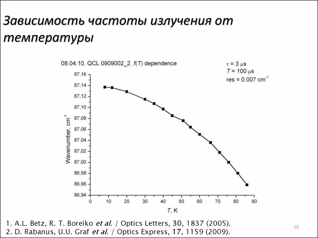 Зависимость частоты от м. Зависимость мощности излучения от температуры. Зависимость частоты кварца от температуры график. Зависимость инфракрасного излучения от температуры. Зависимость коэффициента излучения от температуры.