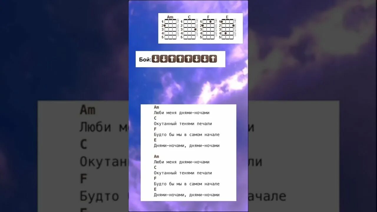 На лабутенах аккорды. Мукка днями-ночами на укулеле. Укулеле пирокинезис табы. Днями ночами Мукка аккорды. Днями ночами аккорды укулеле.