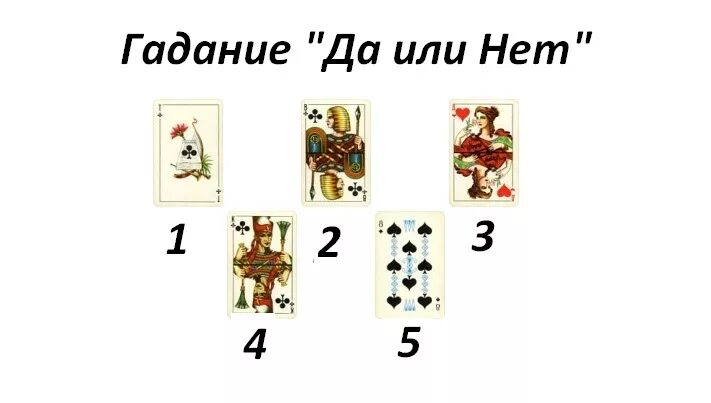 Три карты что было что будет. Толкование карт при гадании 36 расклады. Расклад на игральных картах. Гадание на игральных картах схемы. Расклад на обычных картах.
