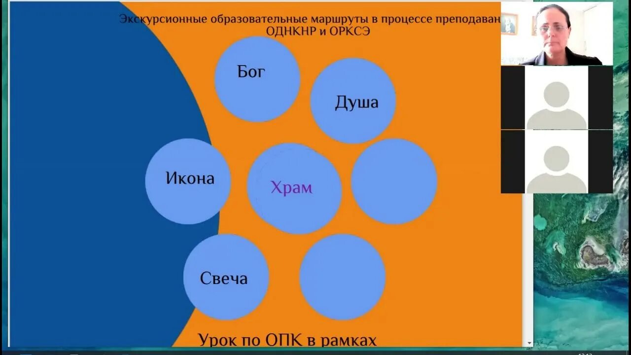 Модули ОДНКНР В 5 классе. Экскурсионно образовательные маршруты. 4. Структура курсов ОРКСЭ/ОДНКНР. Современное дерево урок ОДНКНР.