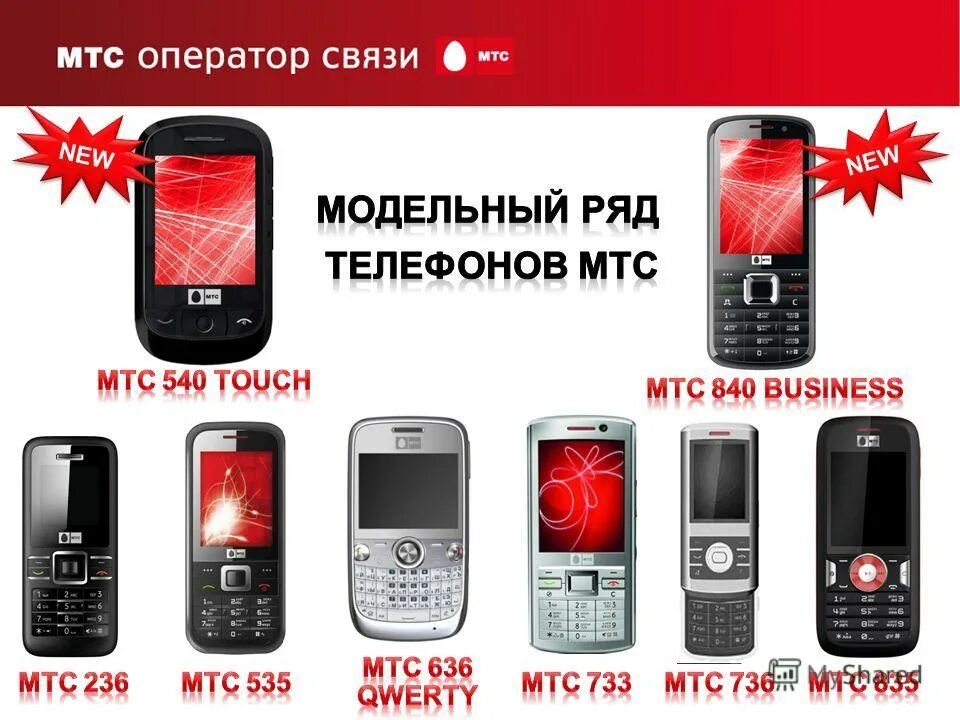МТС. Телефон МТС модели. Купить телефон мтс каталог