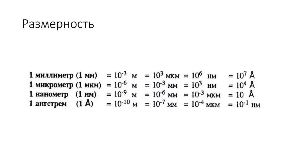 0 1 мкм в м