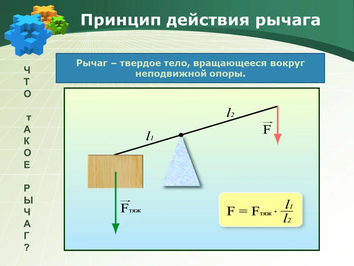 Какое действие на рычаг силы. Принцип рычага. Принцип работы рычага. Теория рычага. Рычаг принцип действия физика.