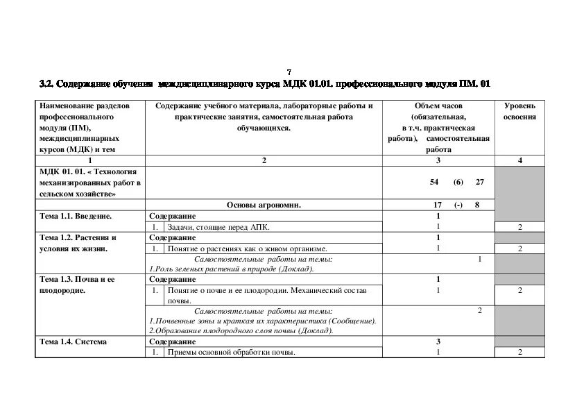 Учебный план учебной практике технология механизированных работ. Сдк05. 02 Технологии механизированных работ в сельском хозяйстве. МДК 01.02 механизация технологий в растениеводстве. МДК 01.01 ПМ 01 темы занятий. Мдк 01.01 темы