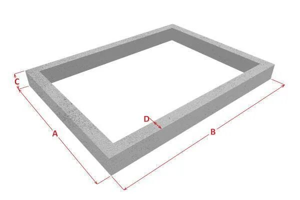 Сколько бетона нужно для заливки калькулятор. Объем бетона на фундамент 6на6. Рассчитать объём бетона для заливки ленточного фундамента. Как рассчитать кубатуру ленточного фундамента. Как рассчитать объем бетона для заливки фундамента ленточного.