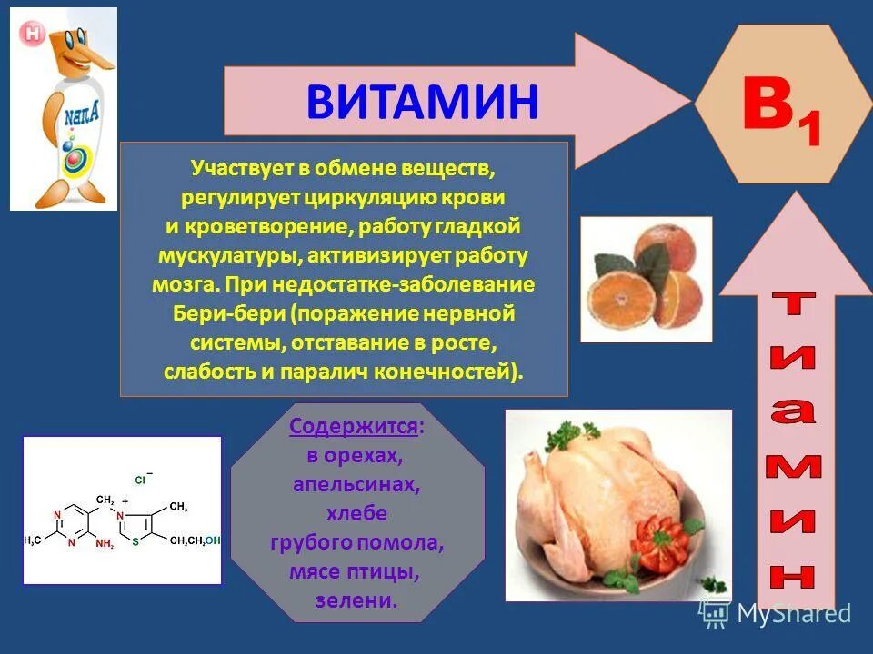 Витамин b1 участие в метаболизме. Участие витаминов в обмене веществ. Витамины участвуют в метаболизме. При недостатке заболевание бери бери