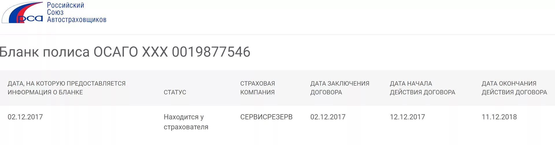 Узнать статус страхового. Дата начала действия ОСАГО. Дата начала действия полиса ОСАГО. Российский Союз автостраховщиков проверка полиса ОСАГО. Российский Союз автостраховщиков бланк.